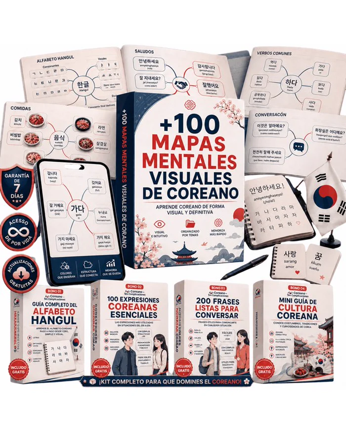 Mapas mentales para aprender coreano